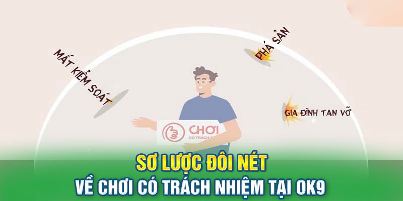 Khái niệm chung về hình thức chơi có trách nhiệm